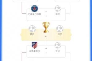 欧冠4强决出2席：巴黎静候皇仁大战胜者，马竞将战阿森纳葡体胜者