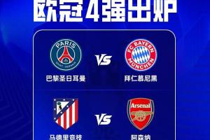 “四大联赛”！欧冠四强英德西法各一队，意甲首轮全军覆没