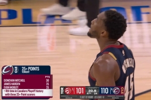 骑士季后赛队史第4次单场三人得分25+！米切尔30分最高