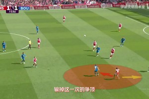 【伊斯灵顿战术室】冲刺阶段，枪手需要找回真正的自己